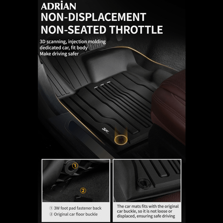 Jaguar F - Pace 2016 - 2024 - Pro Series Car Mats - Adrian