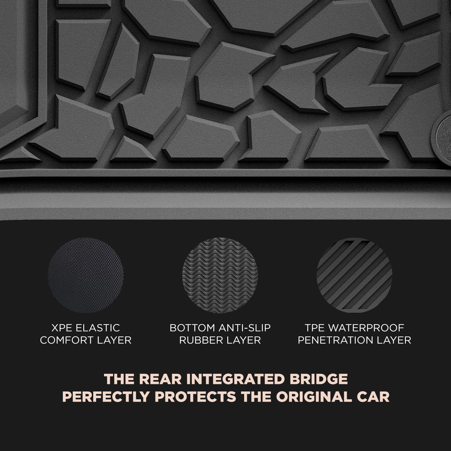 Ford Territory 2023-2025 -Pro Series Car Mats