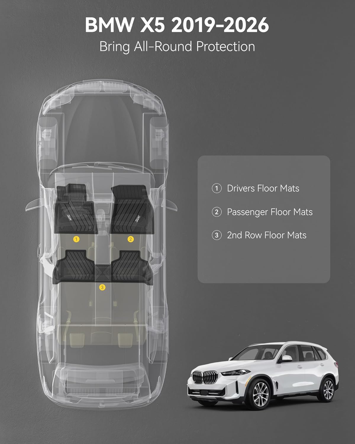 بي إم دبليو X5 موديلات 2019-2026 دعاسات ادريـان برو