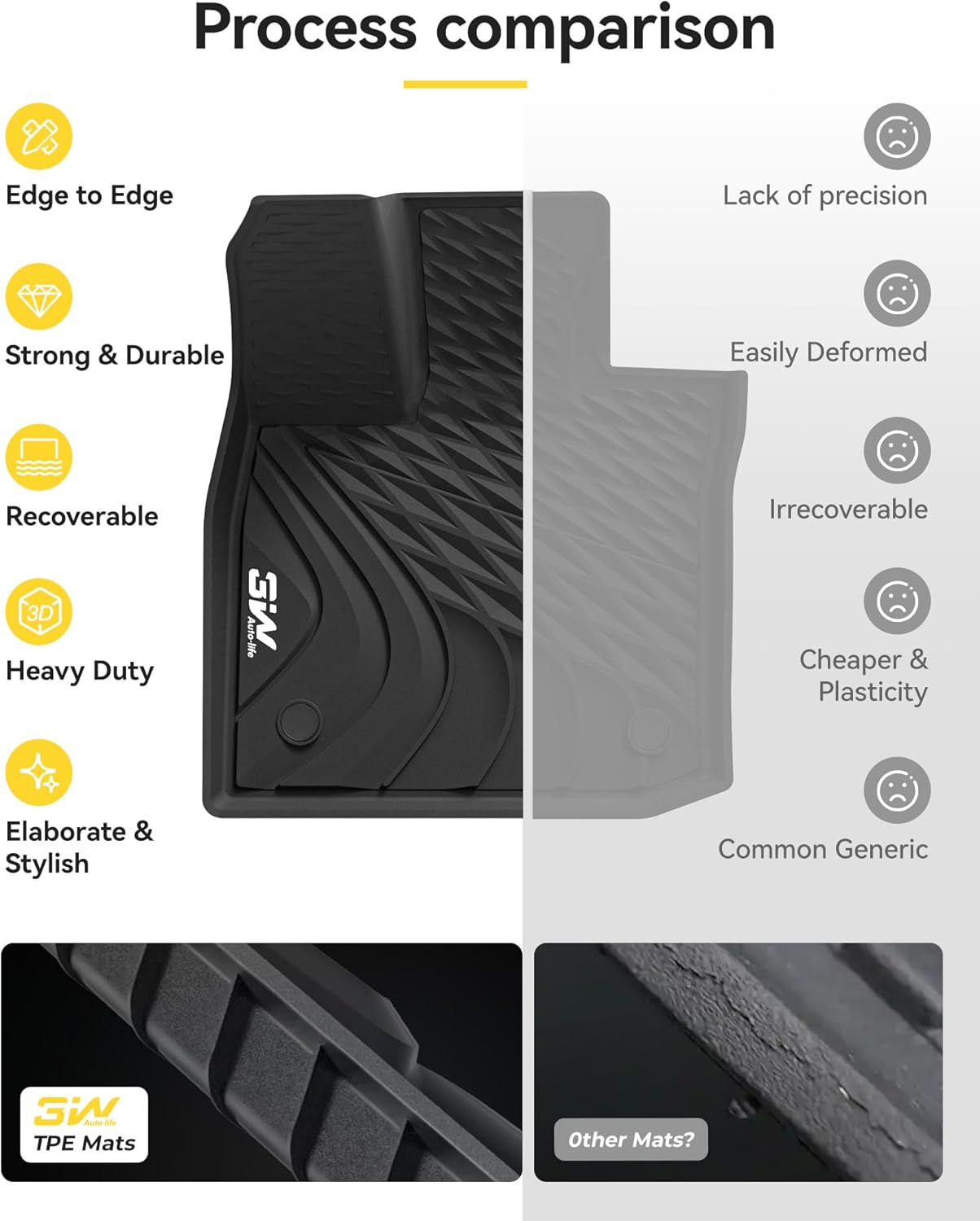 لكزس RX موديلات 2023-2026- دعاسات أدريــان كومفرت