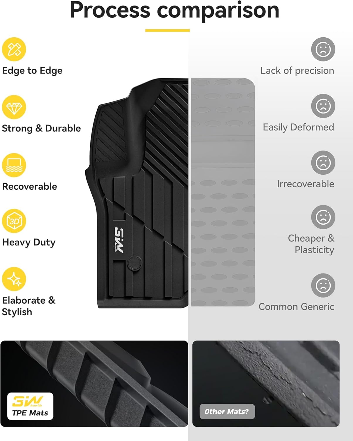 أدريان برو - الدعاسات الأمامية كاديلاك إسكاليد / شيفي تاهو / جي إم سي يوكن (شاسيه قصير - كراسي متصلة الصف الثاني) لسنوات 2021-2026