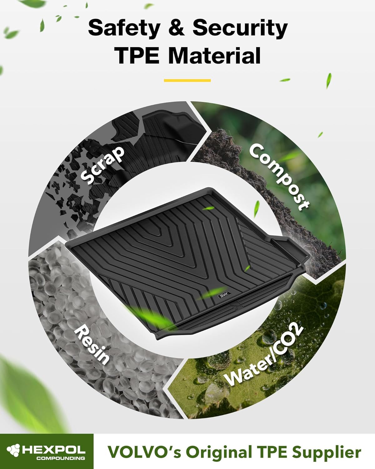 أدريان برو - دعاسة الصندوق الخلفي بي إم دبليو X3 لسنوات 2018-2025
