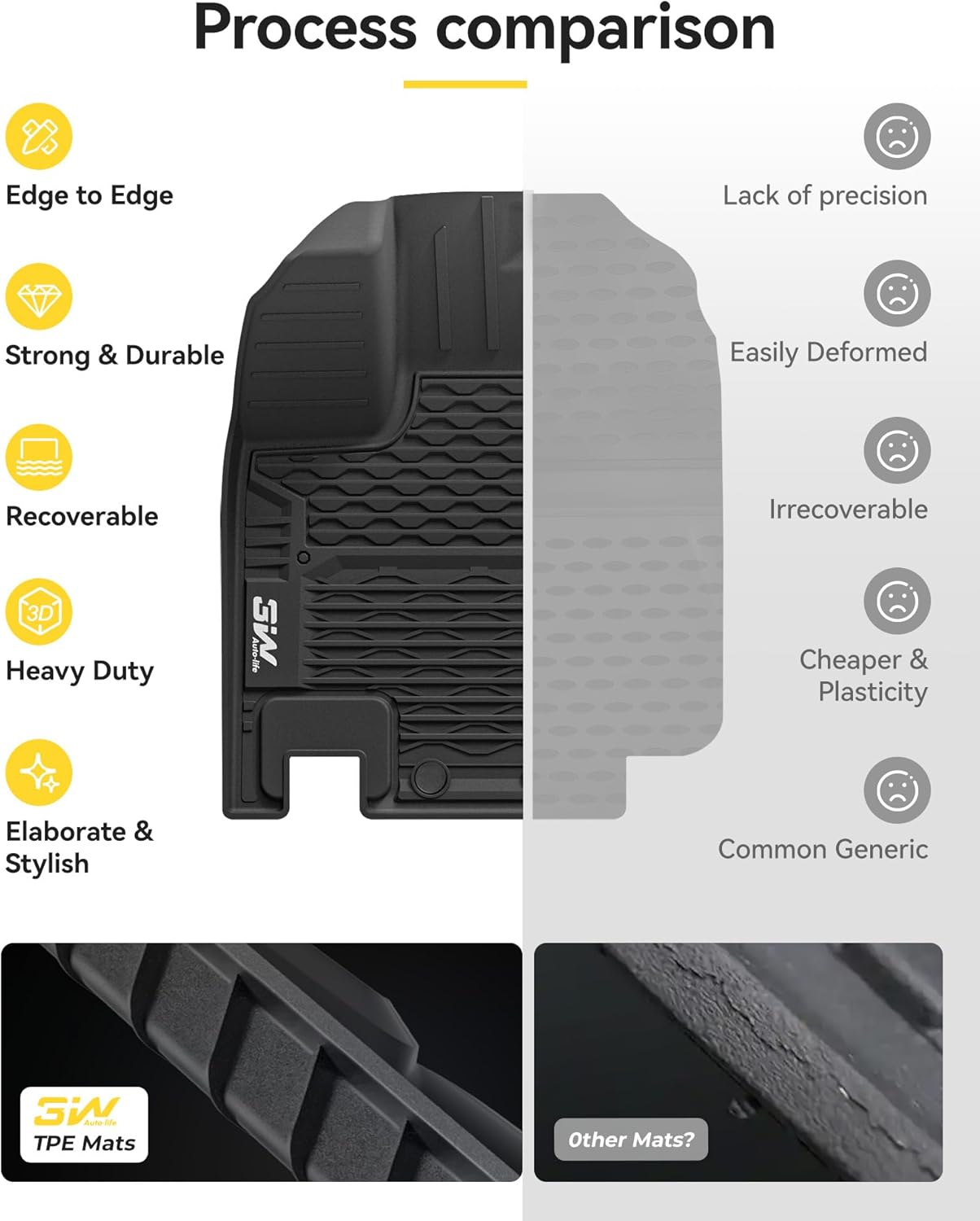 دعاسات سيارات نيسان باثفايندر / إنفينيتي (QX60) 2022-2026 