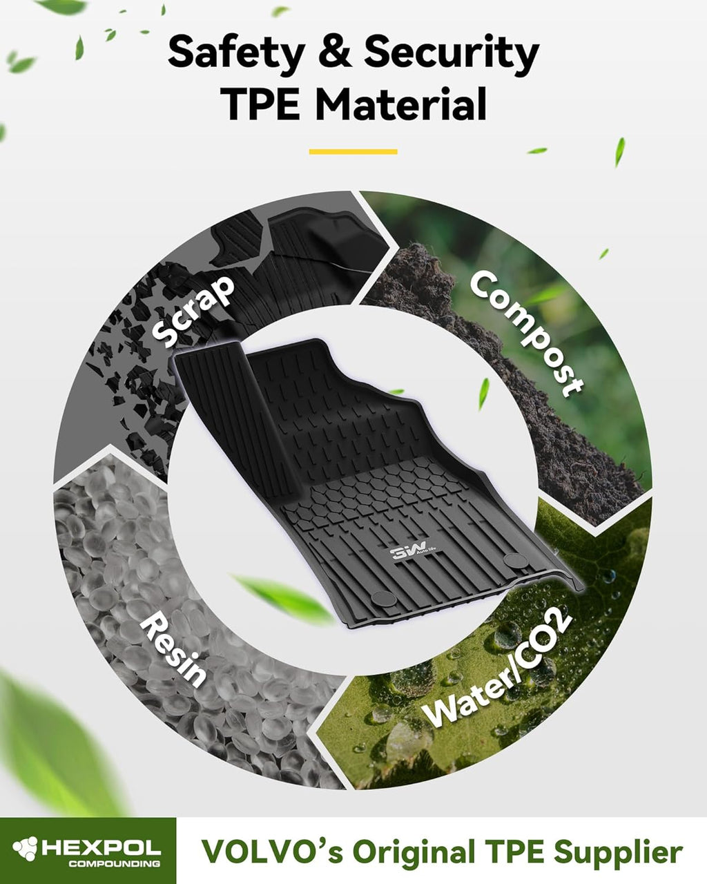 تويوتا هايلكس كابينة مزدوجة موديلات 2016-2025 - دعاسات أدريــان برو
