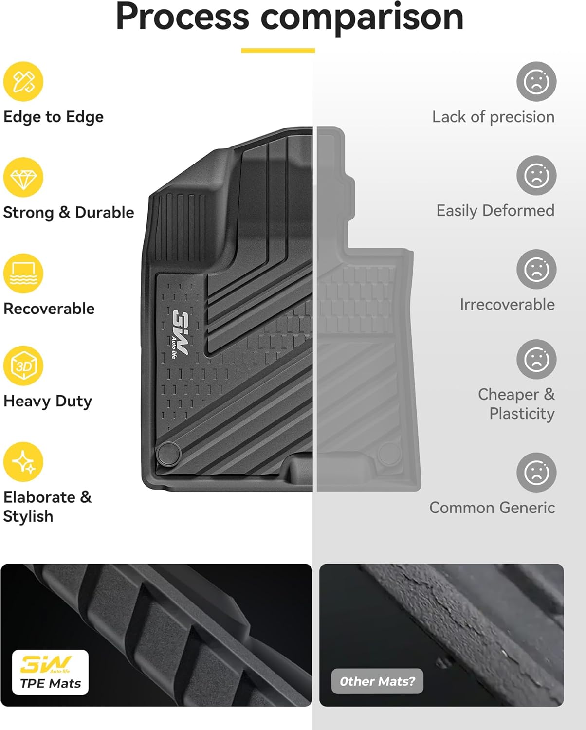 Kia Sportage (L) 2024-2026-Adrian Comfort Series Car Mats