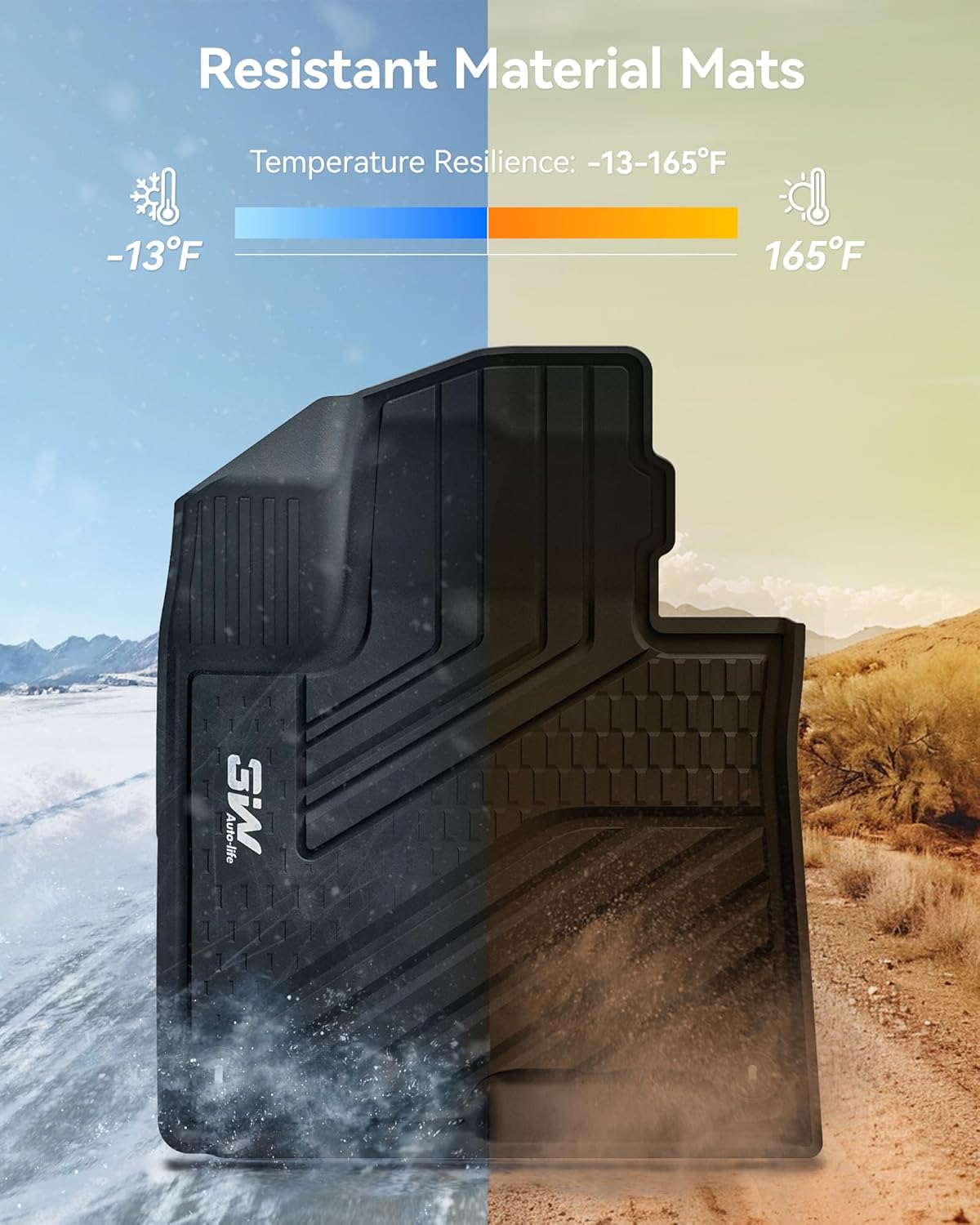 أدريان برو - الدعاسات الأمامية كيا كارنيفال (بنزين) لسنوات 2021-2026