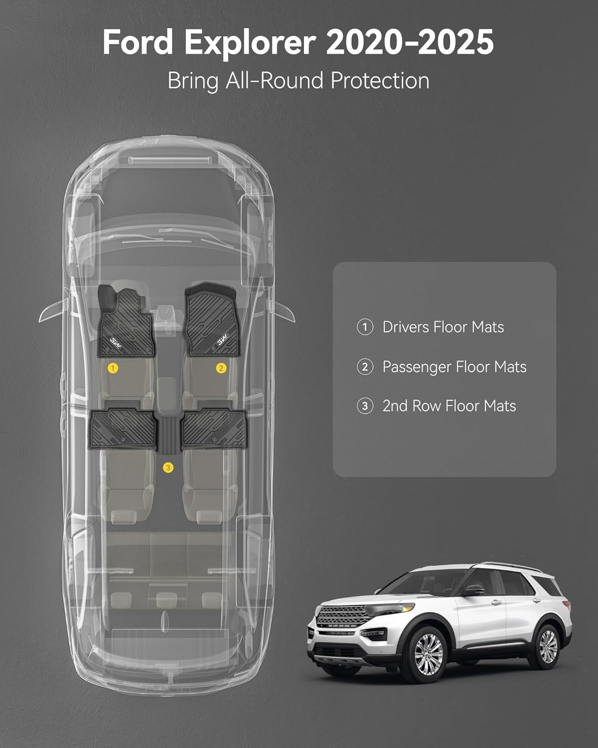 Ford Explorer (2020-2025) - Adrian Pro Series Car Mats