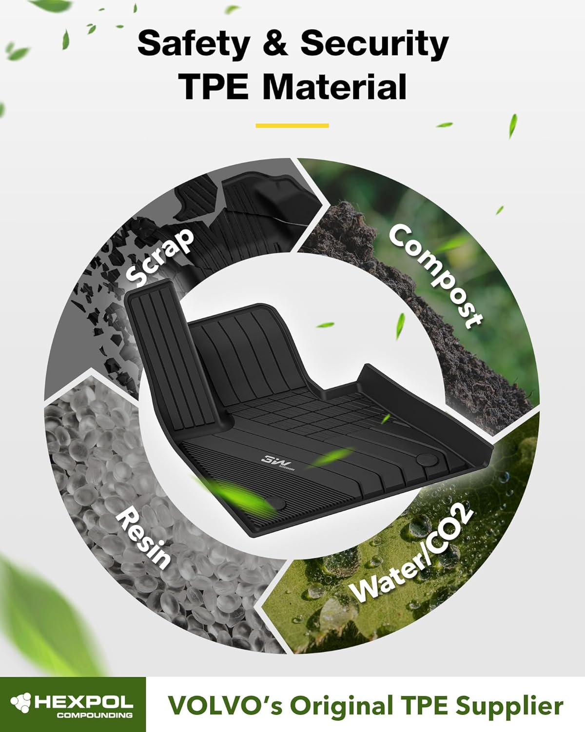 BMW X5 2019-2025 - Adrian 3W Series Car Trunk Mat