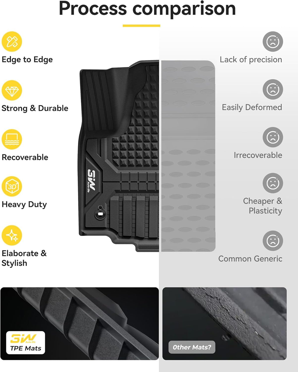 Toyota Prado 2024-2025 Adrian Pro Series Car Mats