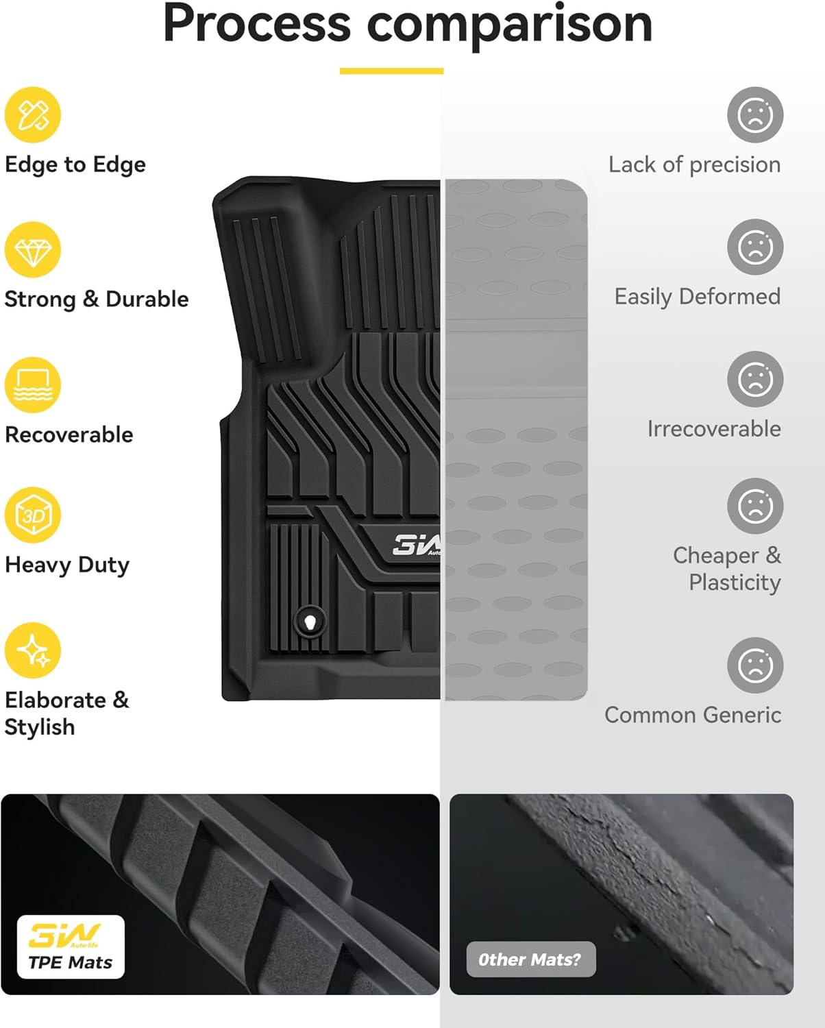 Nissan Patrol / Infiniti QX80 2010-2024 Adrian 3W Car Mats Pro Series