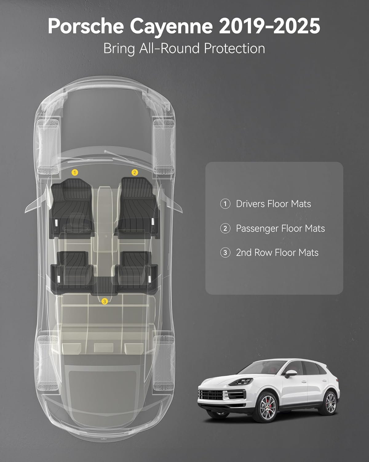 Porsche Cayenne 2018-2024/ VW Touareg - Adrian Car Mats Pro Series