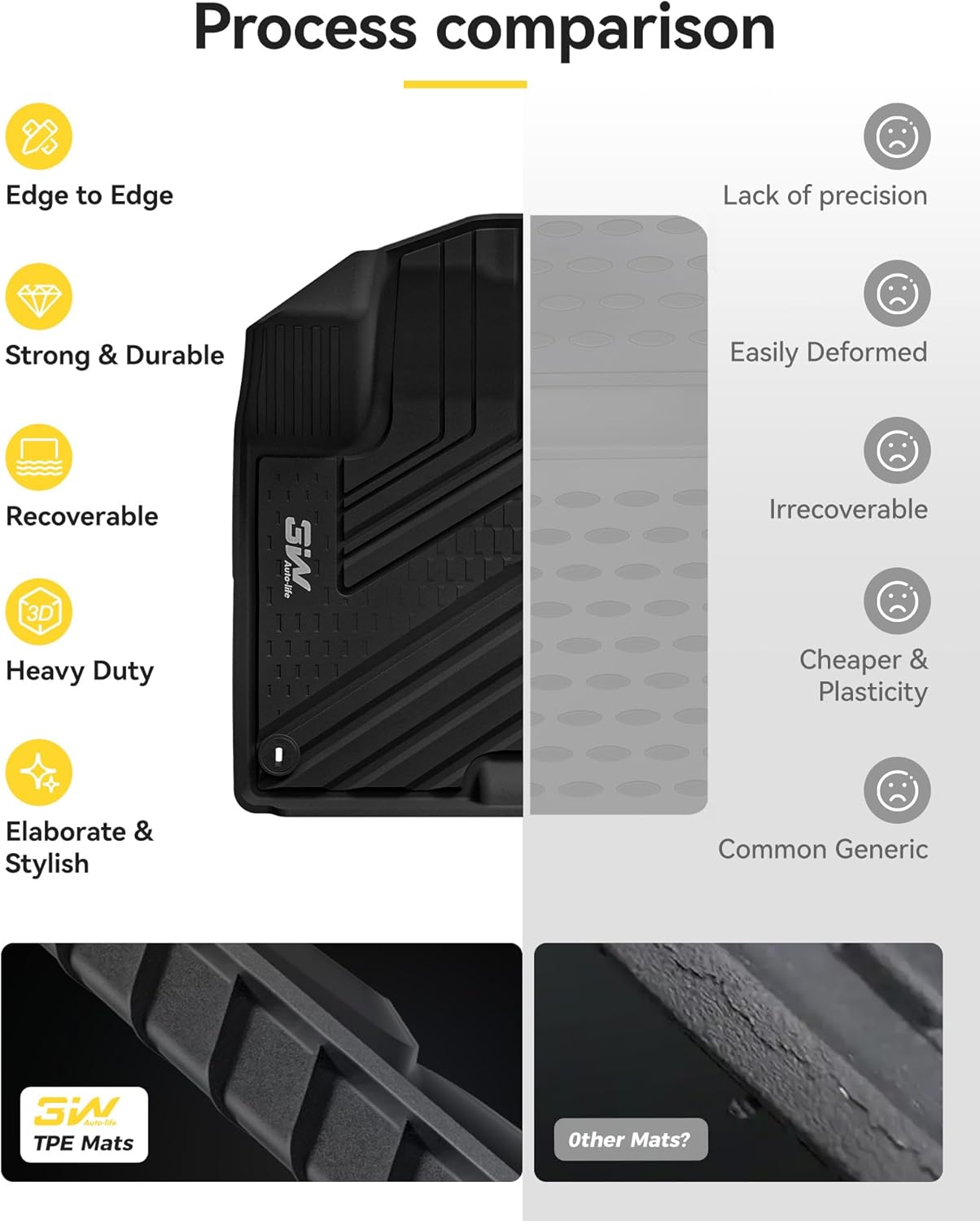 أدريان برو - الدعاسات الأمامية كيا كارنيفال (بنزين) لسنوات 2021-2026