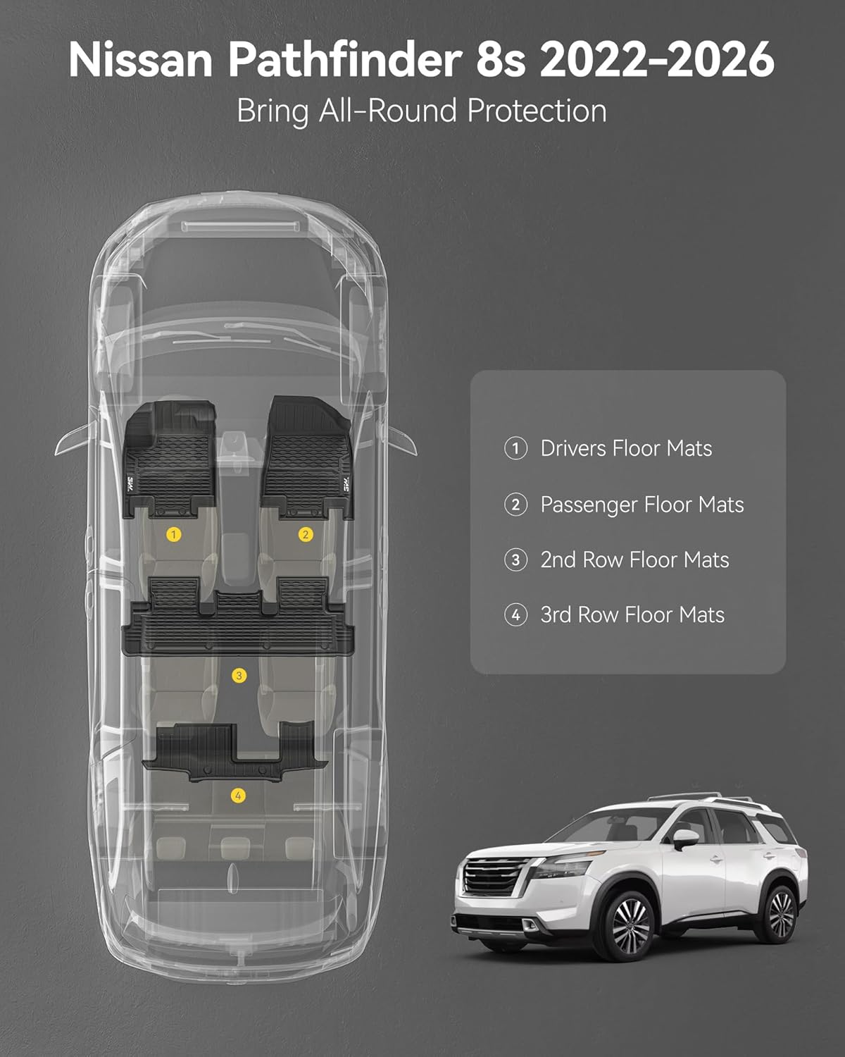 دعاسات سيارات نيسان باثفايندر / إنفينيتي (QX60) 2022-2026 