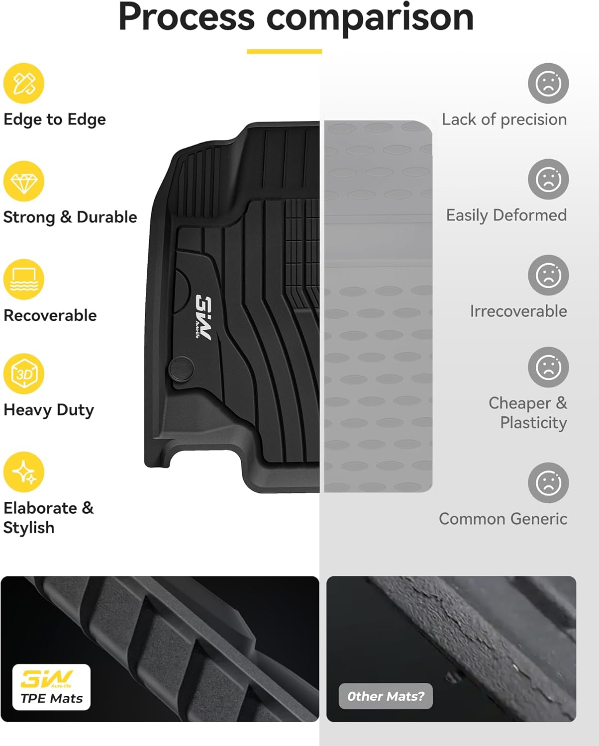 Mercedes Benz E Class 2024-2025 - Adrian Car Mats Pro Series