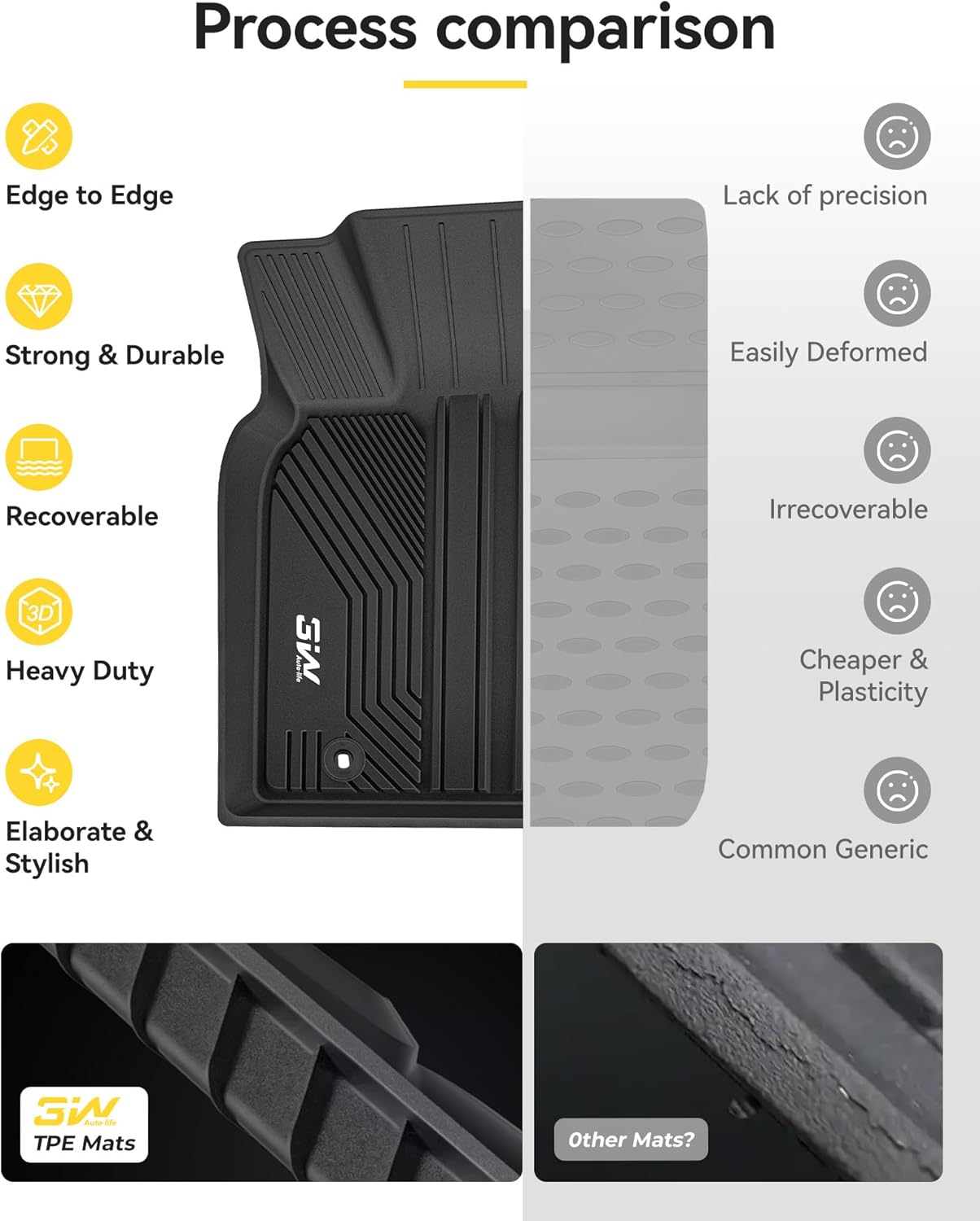 Toyota Camry Gasoline / Hybrid 2018-2024 - Adrian Car Mats Pro Series