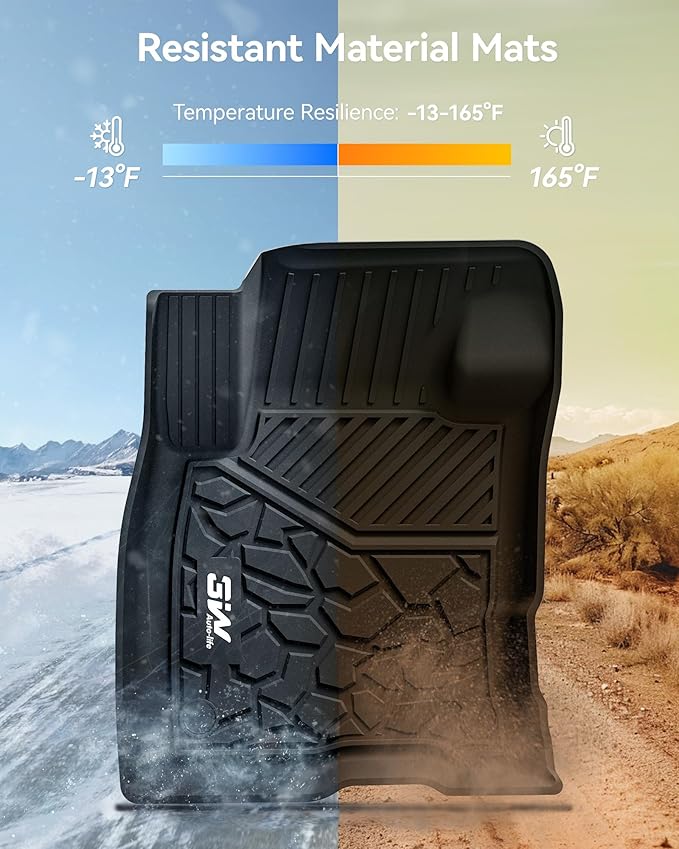 Ford Territory 2023-2025 -Pro Series Car Mats