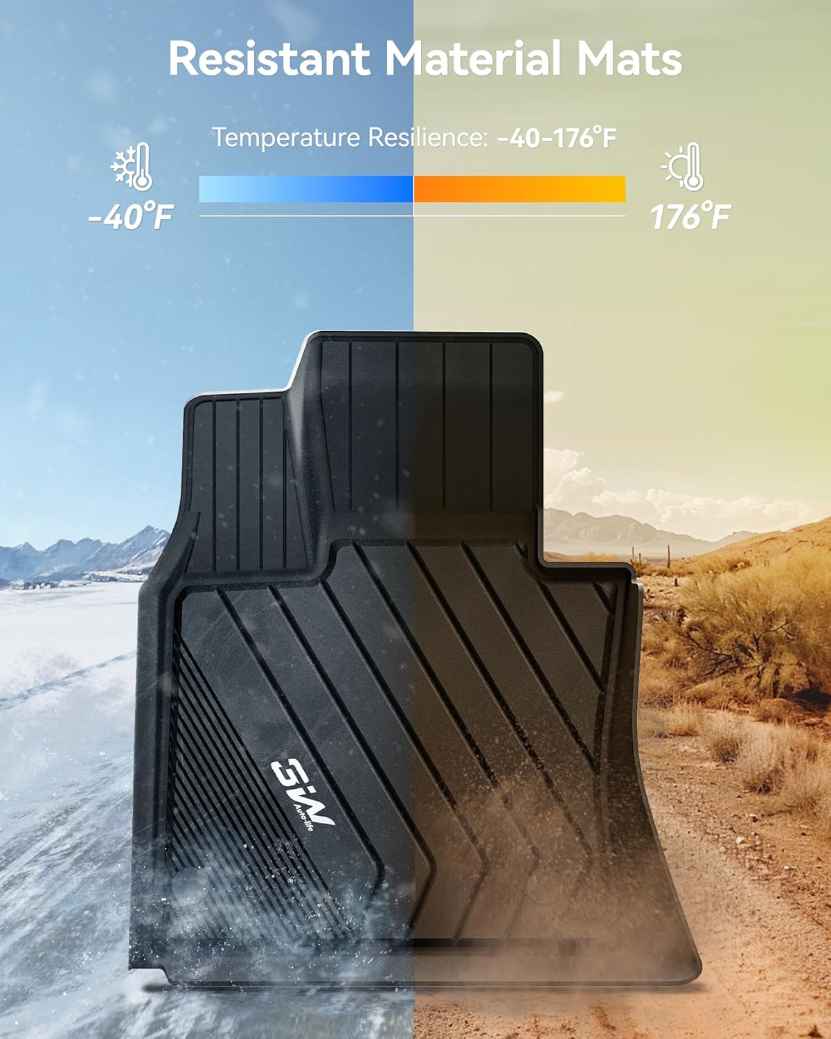 BMW X5 2019-2025 Adrian Pro Car mats