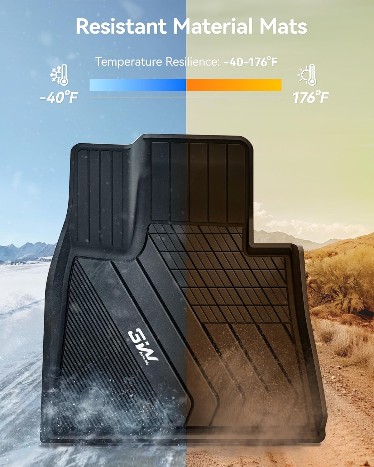 BMW 3 Series Car Mats 2018-2025 Model