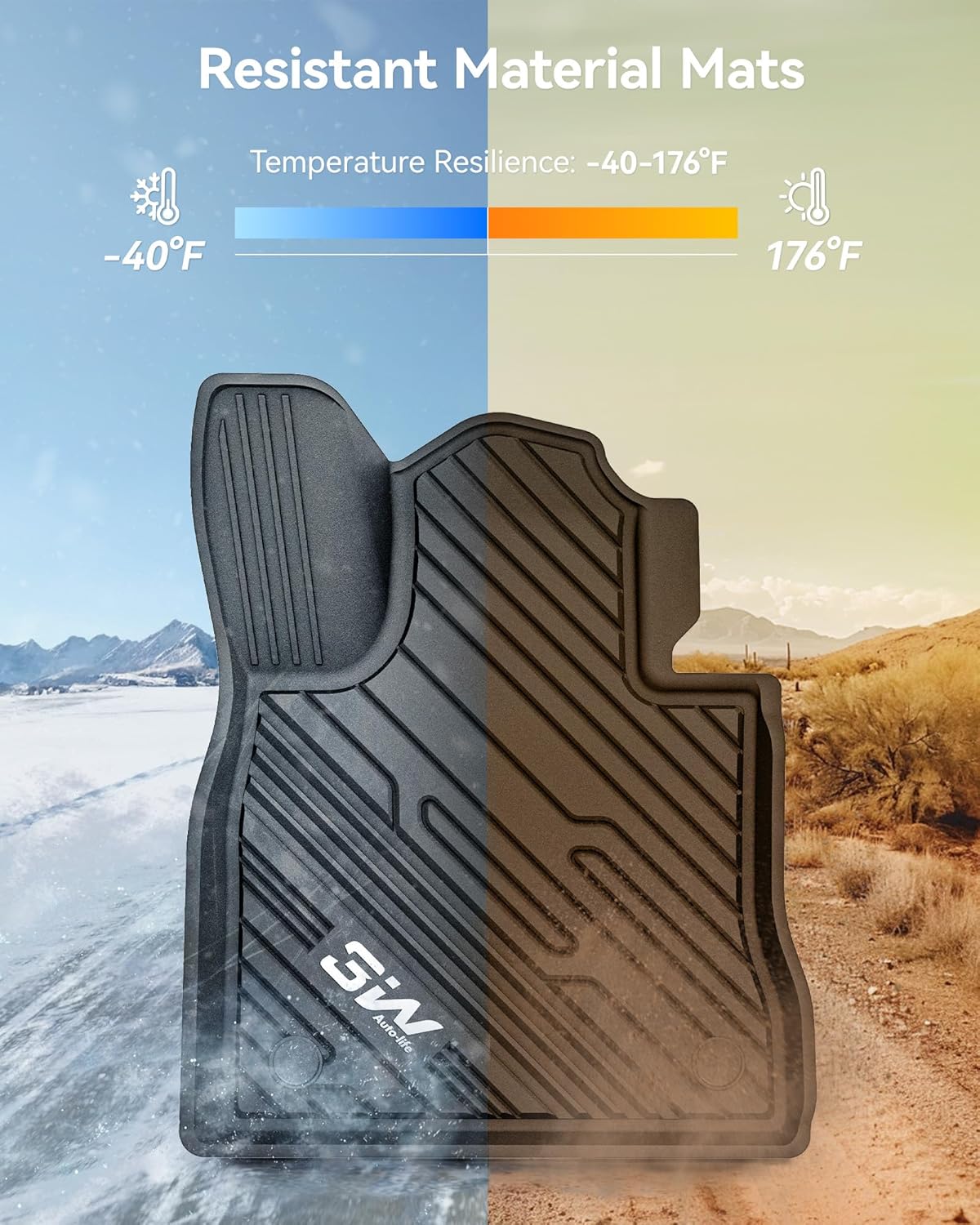 Ford Explorer (2020-2025) - Adrian Pro Series Car Mats