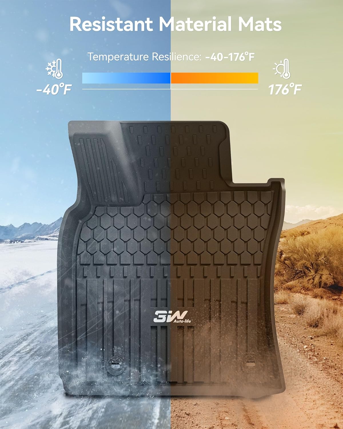 تويوتا كورولا كروس موديلات 2020-2026 - دعاسات أدريــان برو