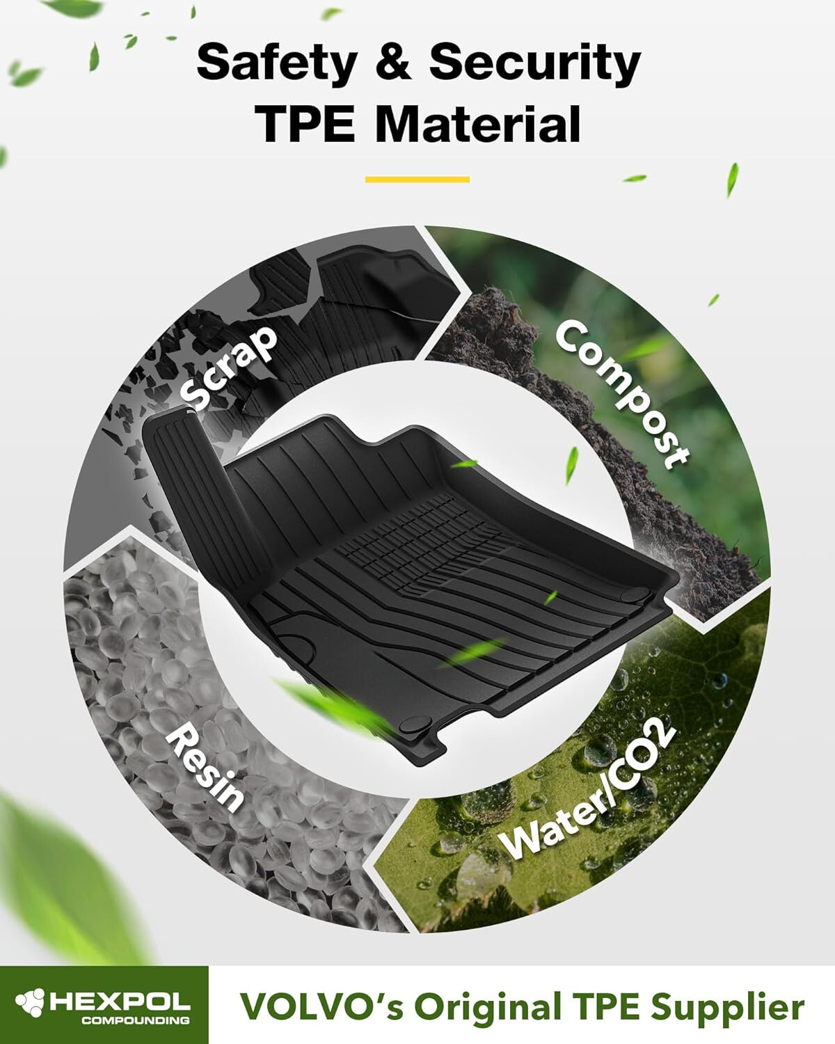 Honda ZRV 2023-2025 - Pro Series Car Mats