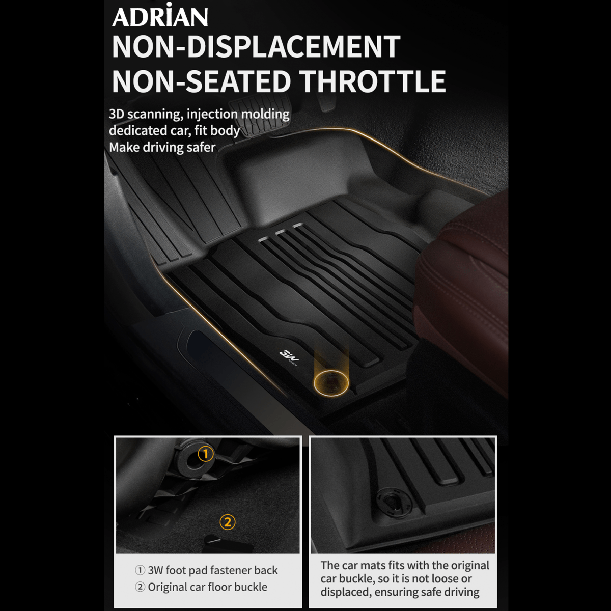 Jaguar F - Pace 2016 - 2024 - Pro Series Car Mats - Adrian