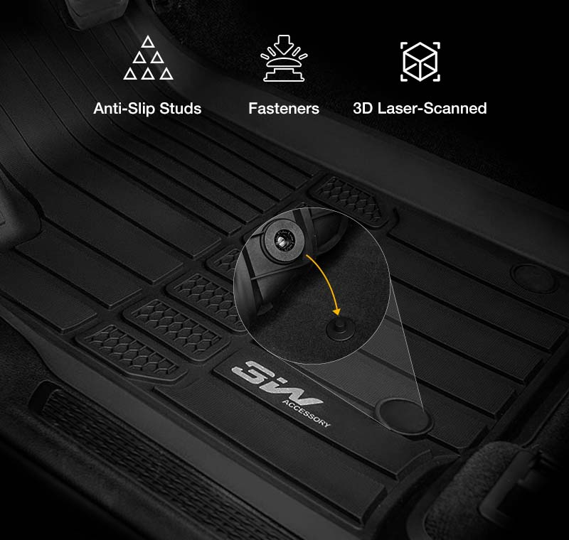 Jeep Grand Cherokee L 2021 - 2025 (7 Seats) - Adrian Car Mats Pro Series - Adrian