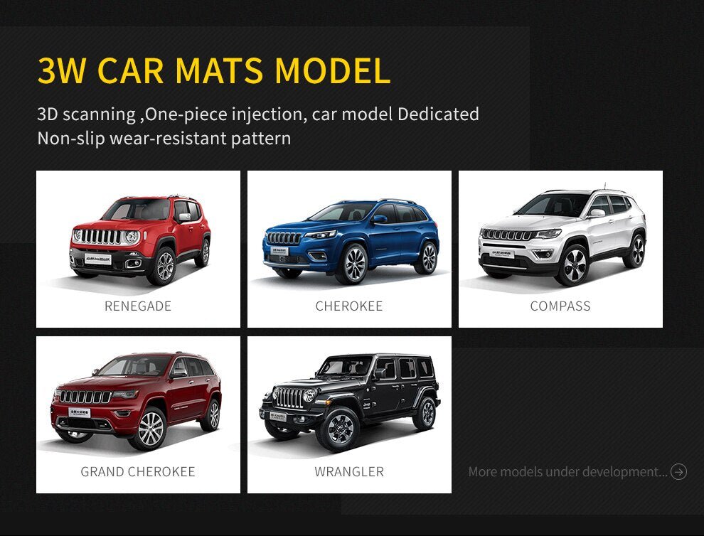 Jeep Wrangler JL 2018 - 2025 (4 doors) - Pro Series Car Mats - Adrian