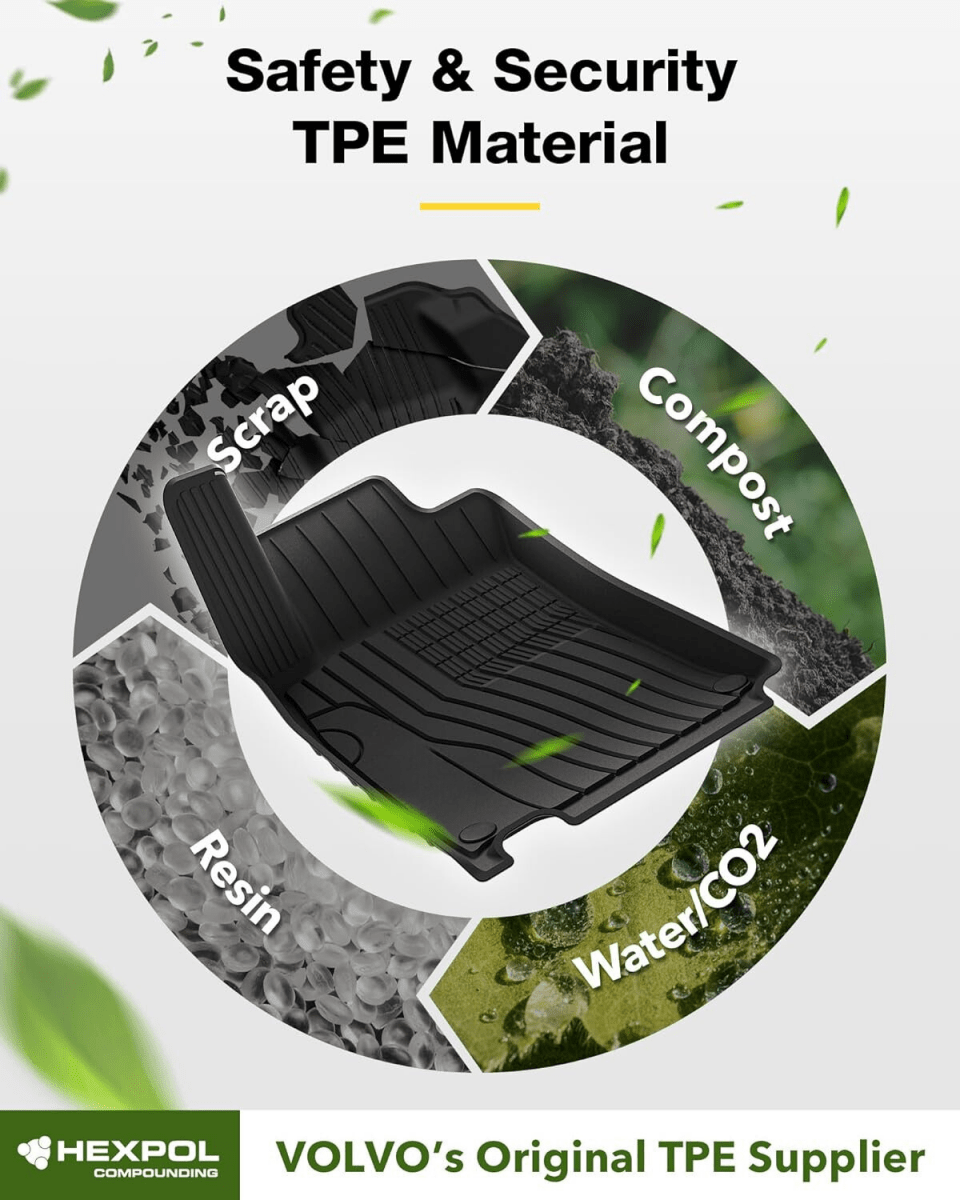 Jetour T2 2023 - 2025 - Pro Series Car Mats - Adrian