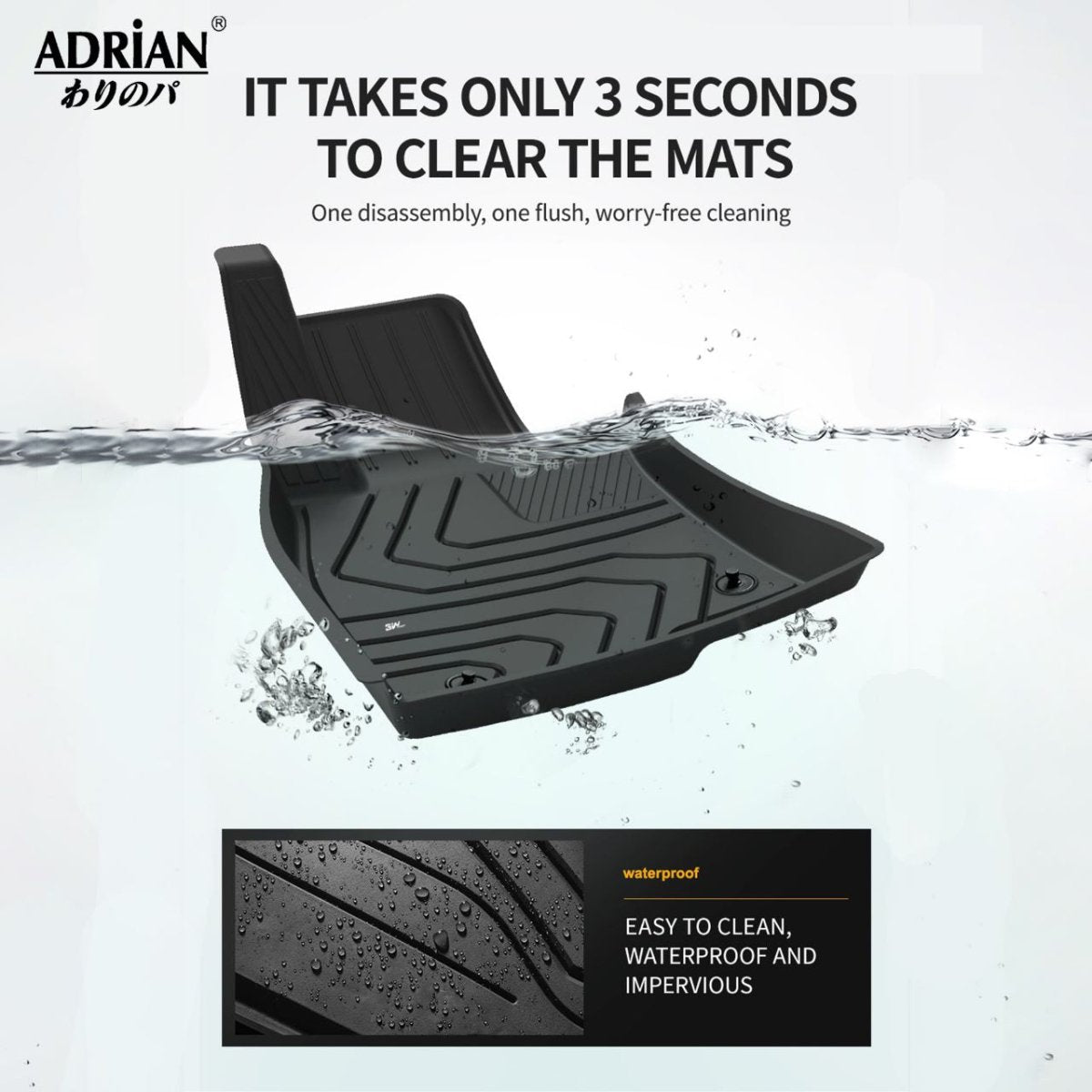 Mazda 6 2014 - 2025 - Adrian Car Mat Pro Series - Adrian