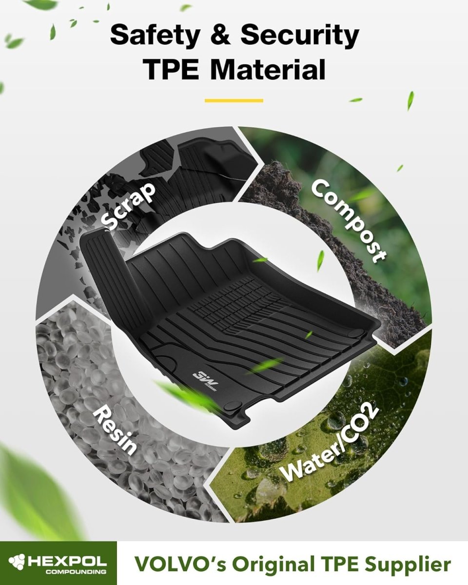 Tank 500 2022 - 2025 - Adrian Car Mats Pro Series - Adrian