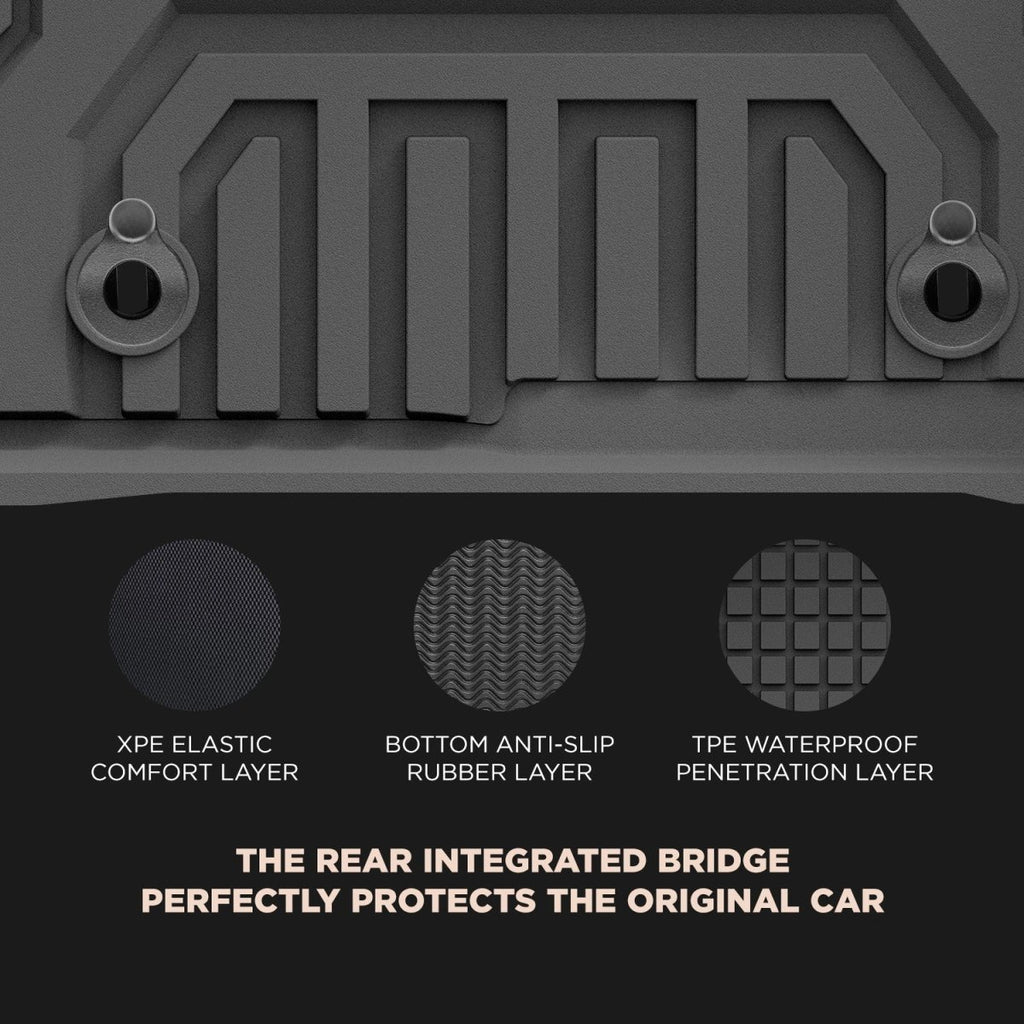 Toyota Land cruiser 2022 - 2025 (3 Rows) Black Color - Pro Series Car Mats - Adrian